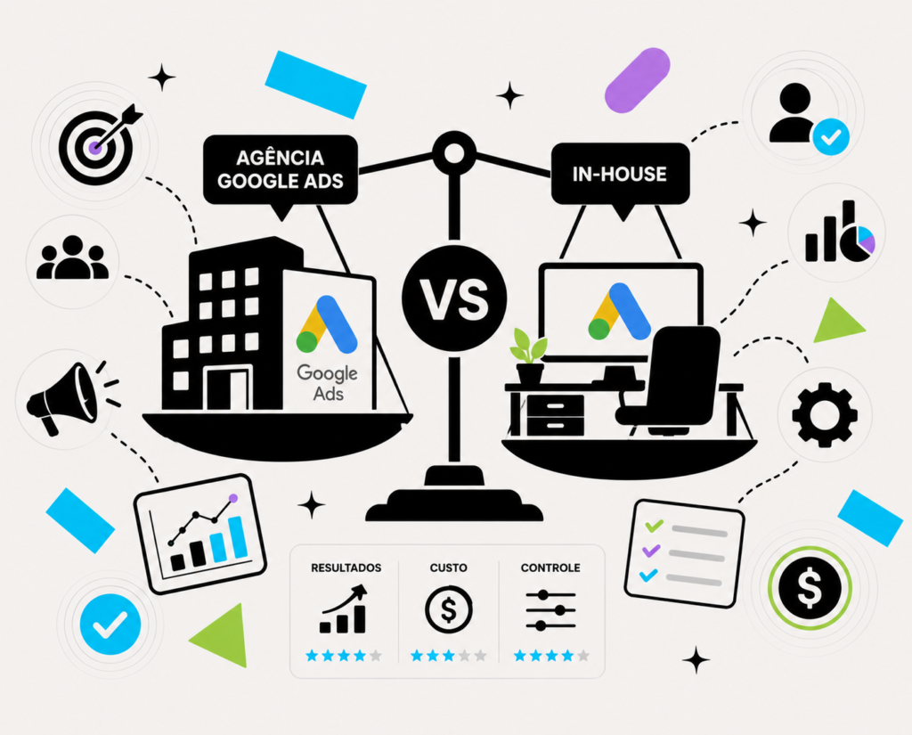 agência google ads b2b ou in-house como escolher decisão