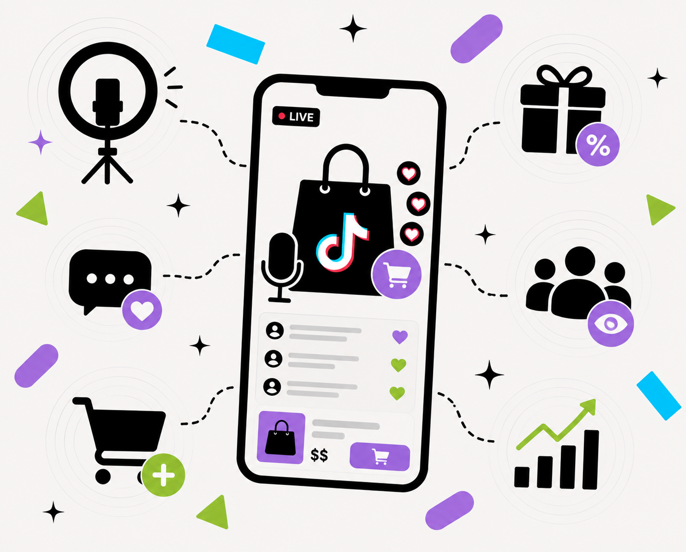 live tiktok shop como fazer configurar vender transmissão ao vivo